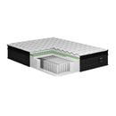 Avanti Sleep Matelas Emotion pour grand lit